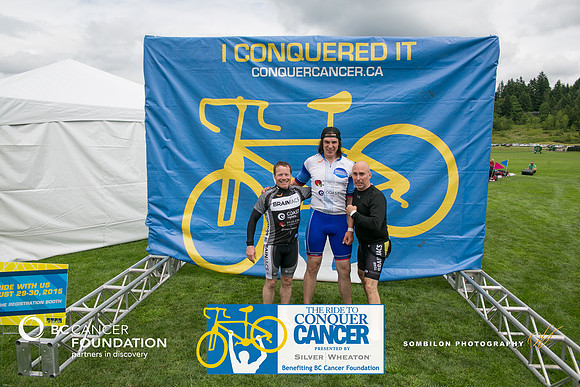 FL – A0 HERO – A2 TEAMS – BRANIACS cycling team – RTCCVA – Sombilon Photography-31-WEB