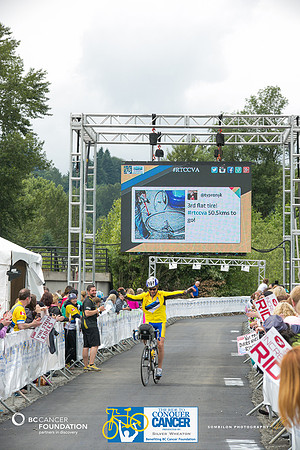 FL – A1 RIDERS - FINISH LINE – 1 – RTCCVA – Sombilon Photography-35-WEB